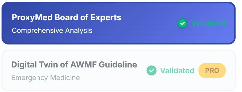 Validated digital twins of a guideline and an expert